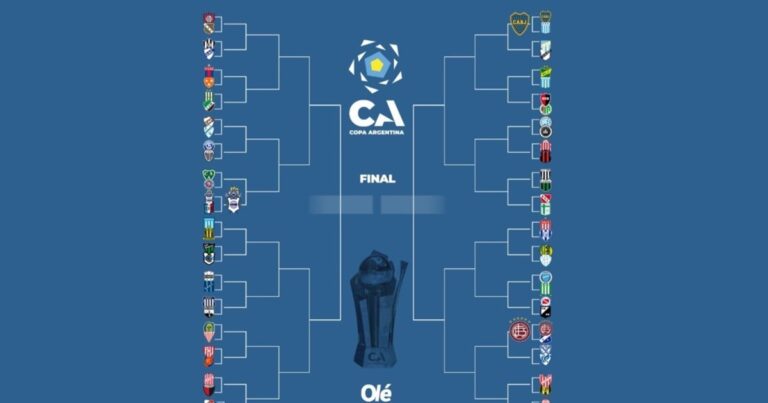 La llave de la Copa Argentina: Gimnasia y Lanús se suman a Boca en 16avos de final