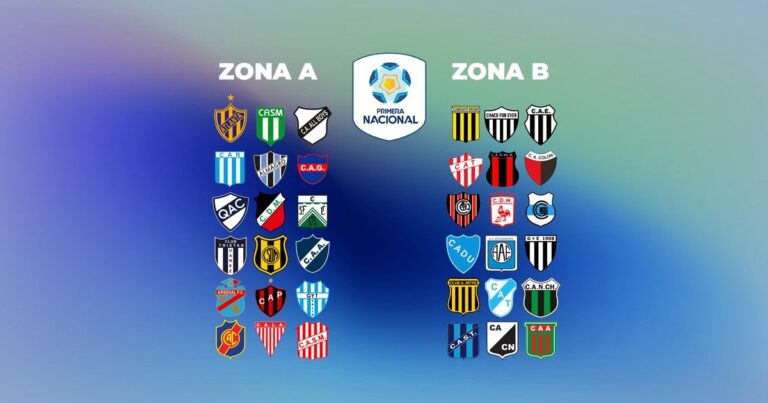 Primera Nacional: cómo está la definición por el descenso y qué equipos grandes se pueden ir